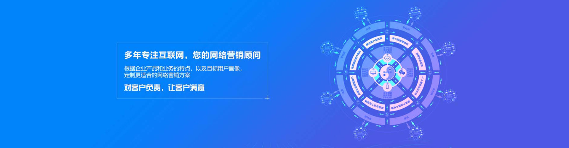庐江百度sem